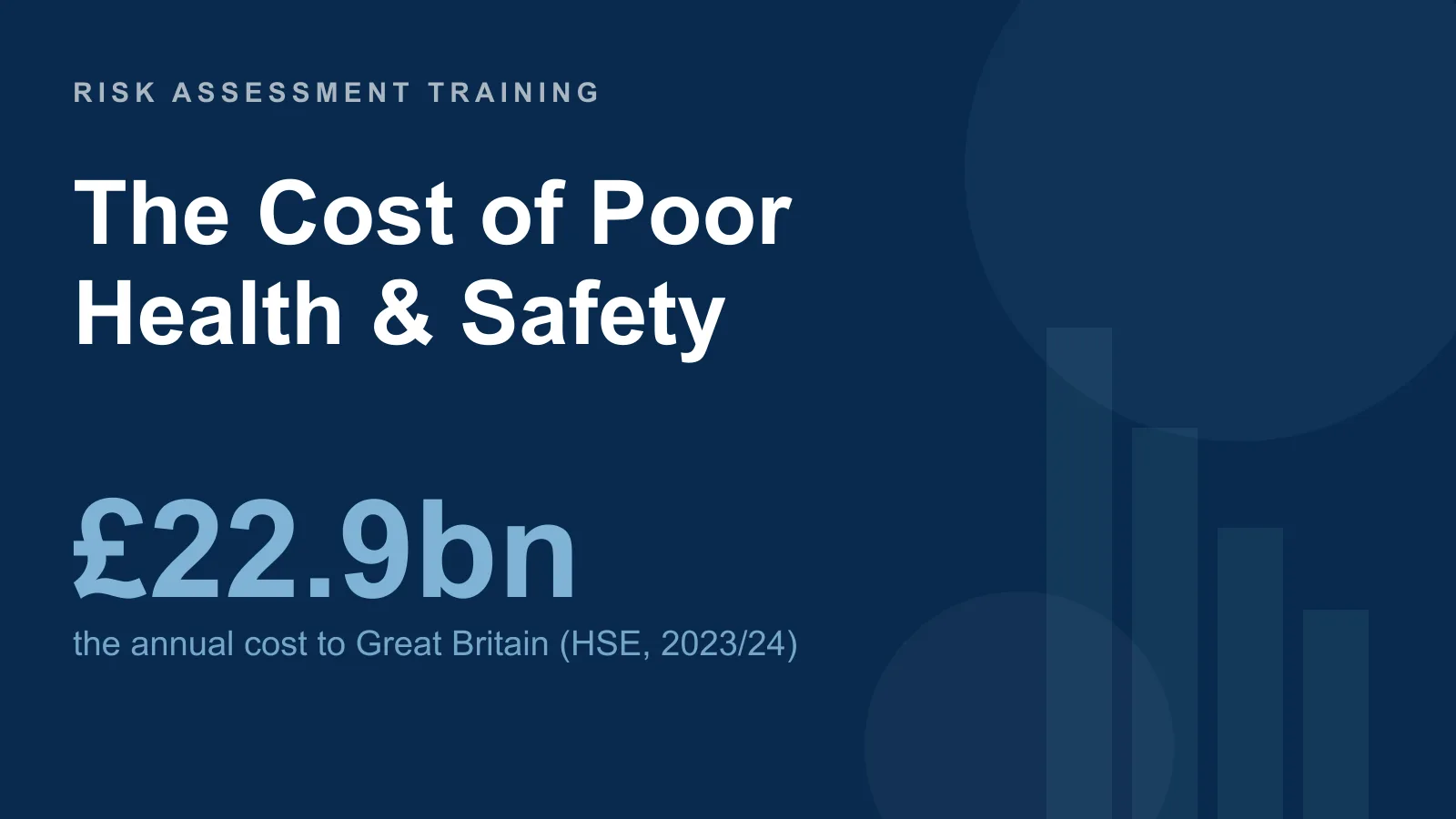 The True Cost of Poor Health & Safety to UK Employers: Statistics (2026)