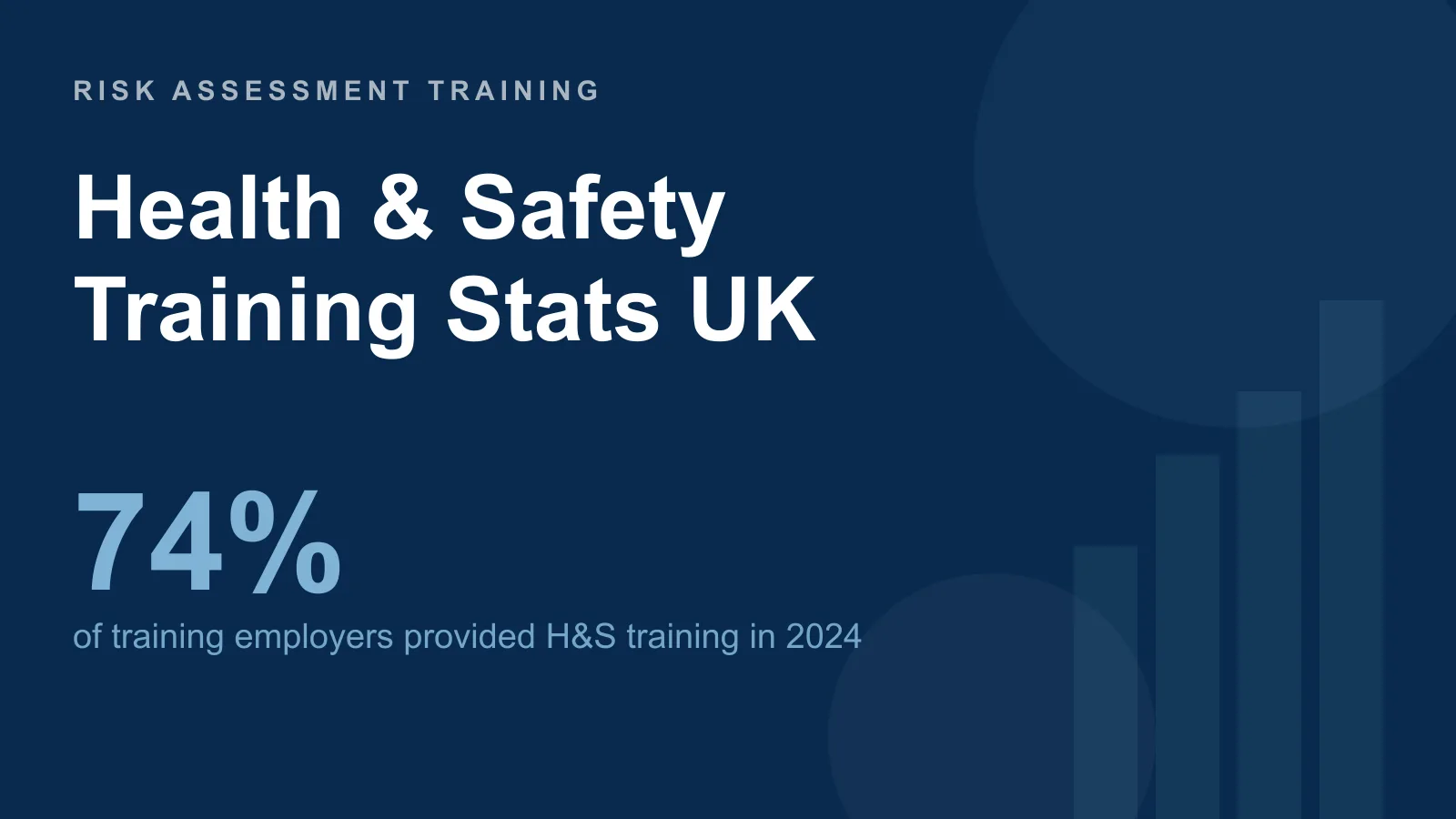 Health and Safety Training Statistics UK (2026): Provision, Spend & Coverage