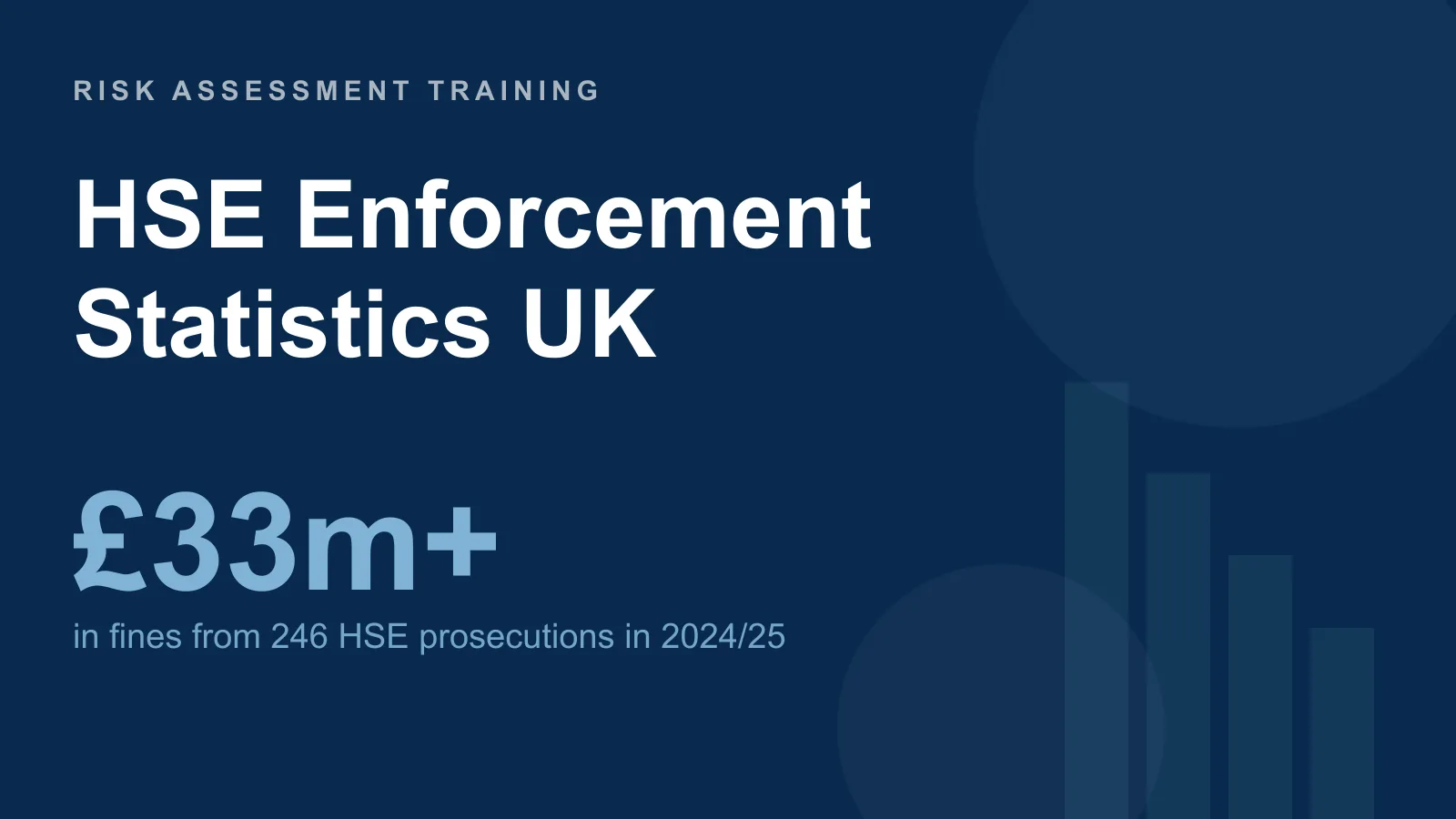 HSE Enforcement Statistics UK: Fines, Prosecutions & Notices