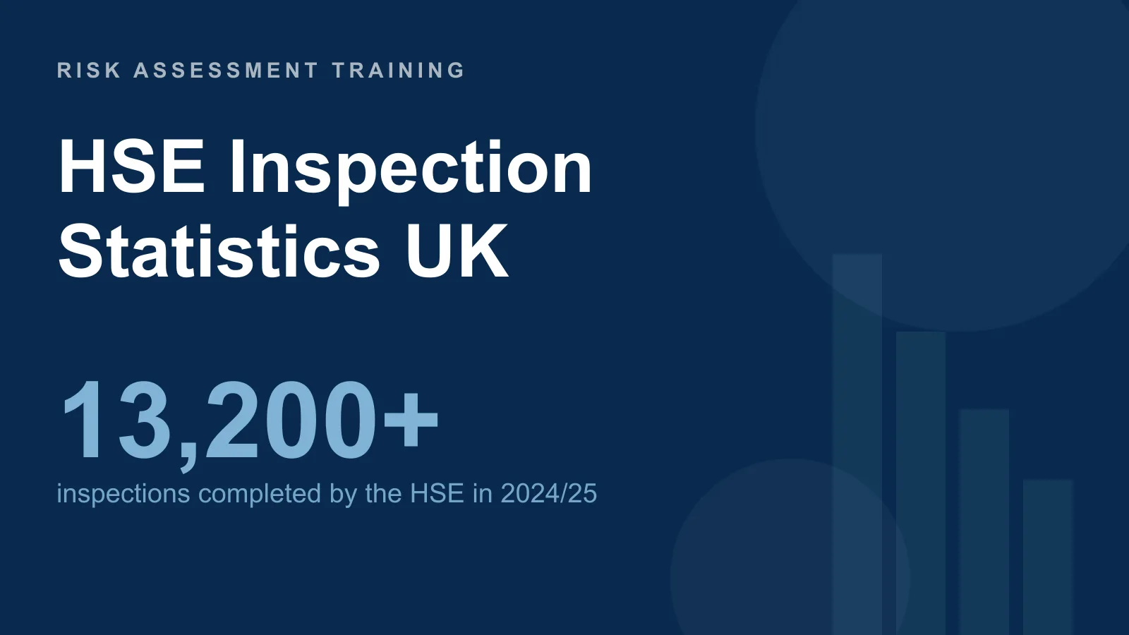 HSE Inspection Statistics UK: Inspectors, Budget & Inspections Per Year (2024/25)