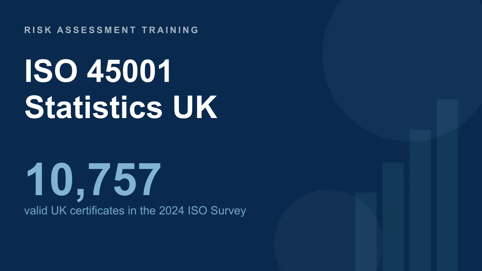 ISO 45001 Statistics UK: Certification Numbers & Adoption Trends (2024 ISO Survey)