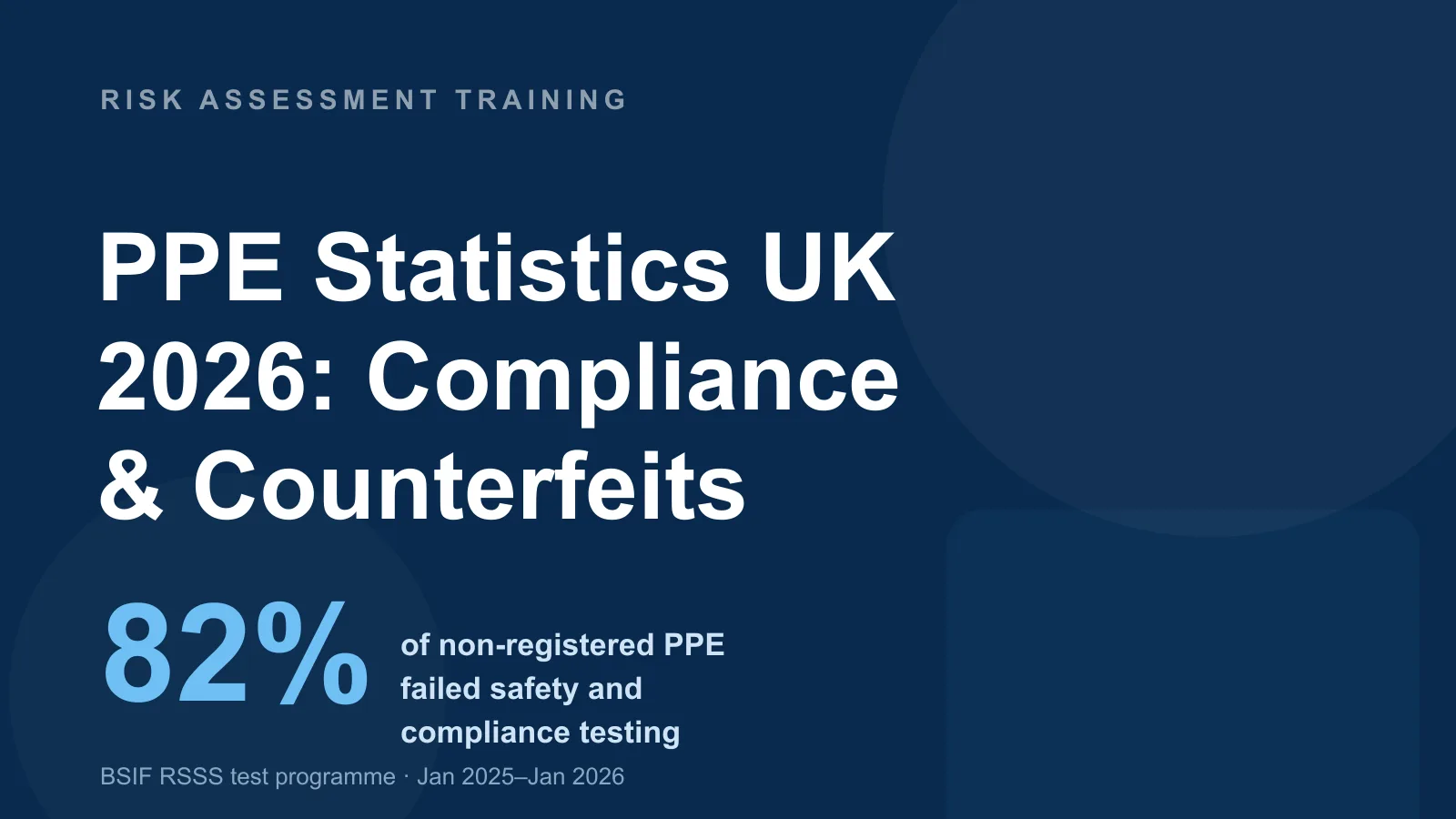 PPE Statistics UK 2026: Compliance, Counterfeits & Fit
