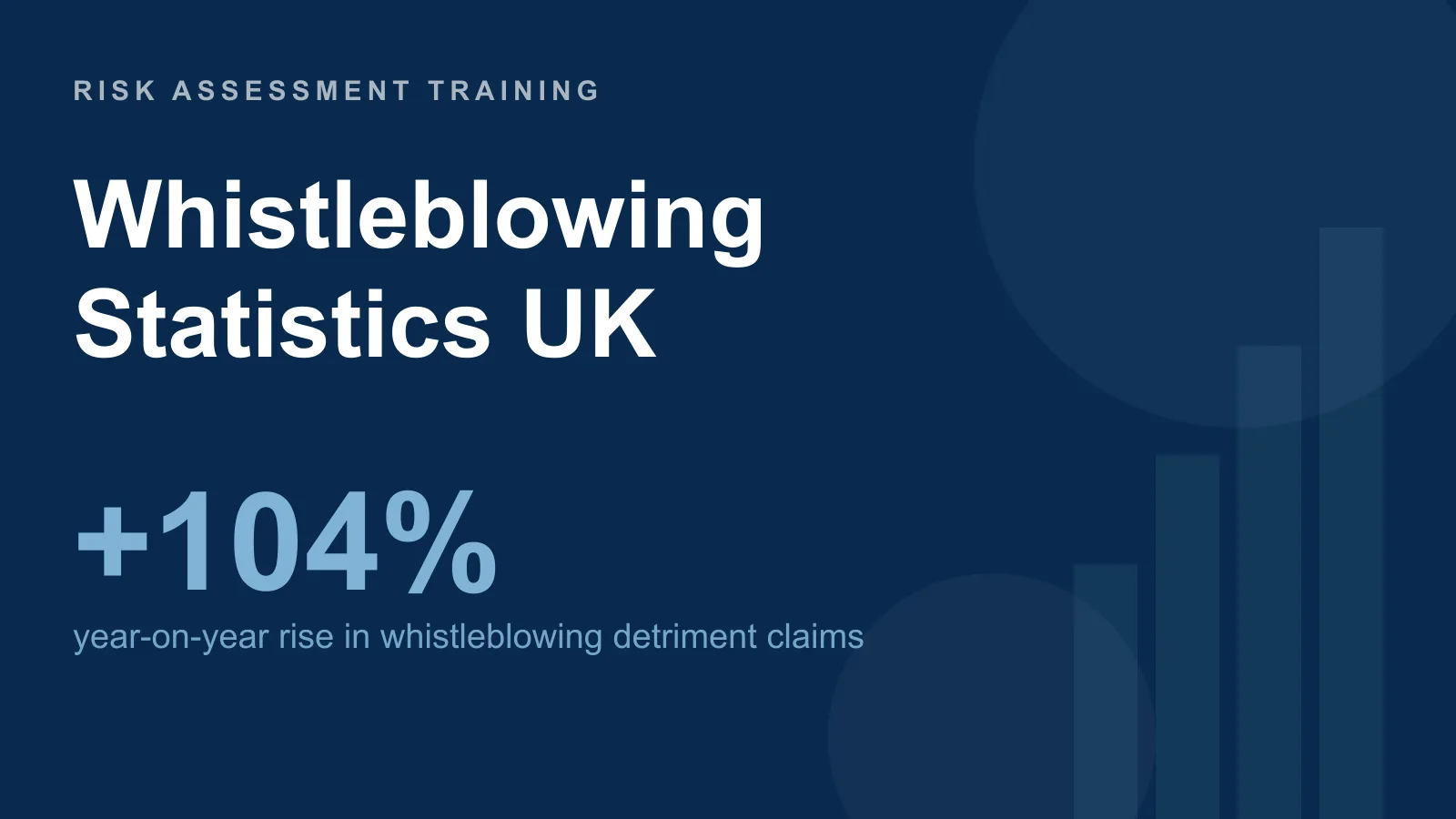 Whistleblowing at Work Statistics UK (2026): Tribunal Claims, Reports & Speak-Up Data