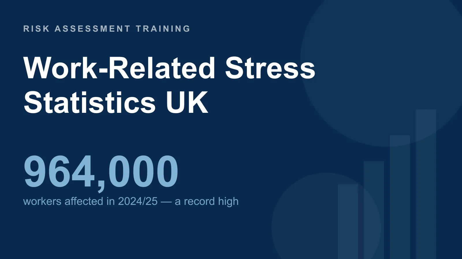 Work-Related Stress Statistics UK: HSE Facts & Data (2026)